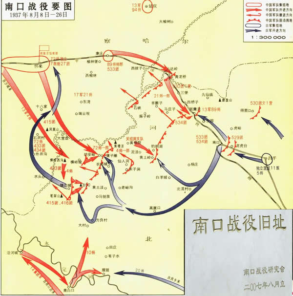 南口战役